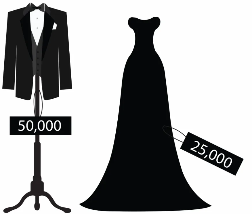왼쪽에 50,000원 가격표가 달린 양복, 오른쪽에 25,000원 가격표가 달린 드레스